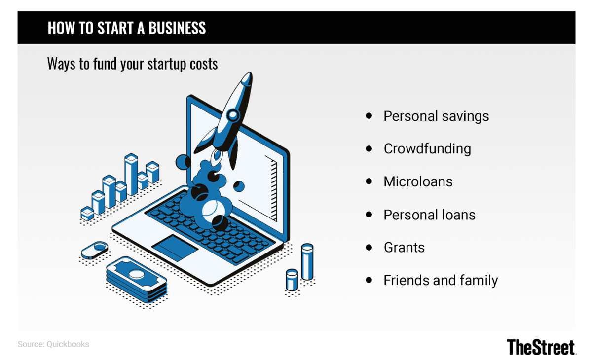 small-business-guide:-a-practical-22-step-guide-to-starting-a-business