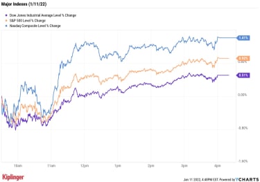 stock-market-today:-tech-leads-on-turnaround-tuesday-|-kiplinger