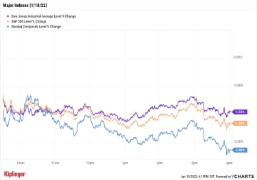 stock-market-today:-bond-yields,-goldman-a-one-two-punch-for-the-bears-|-kiplinger