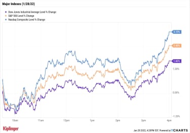 stock-market-today:-apple-lifts-stocks-to-cap-wild-week-|-kiplinger