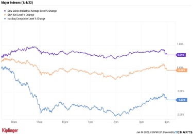 stock-market-today:-dow-hits-new-record,-nasdaq-takes-a-spill-|-kiplinger