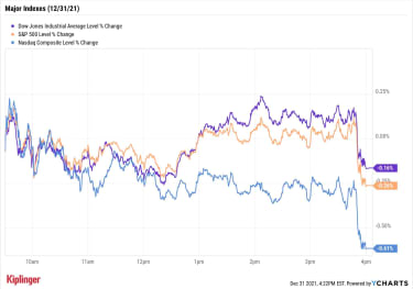 stock-market-today:-stocks-slip-on-nye,-still-deliver-a-terrific-2021-|-kiplinger