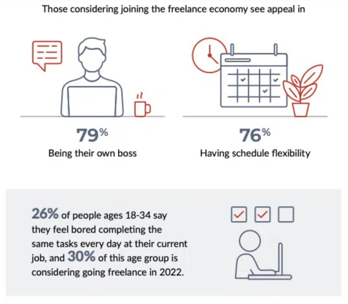 is-work-flexibility-more-important-than-salary?