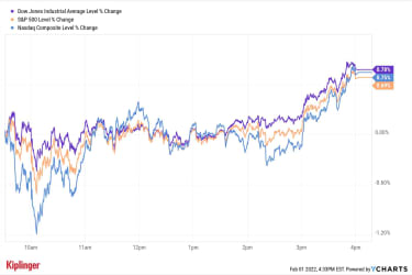 stock-market-today:-ups,-exxon-power-small-rally-to-start-february-|-kiplinger