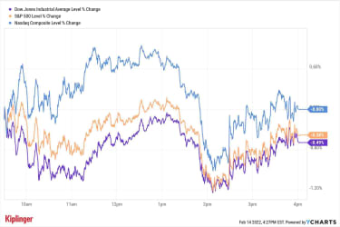 stock-market-today:-stocks-slip-as-russia-ukraine-tensions-build-|-kiplinger