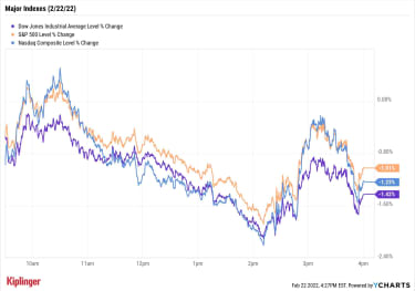 stock-market-today:-russia-ukraine-escalation-knocks-s&p-into-correction-|-kiplinger