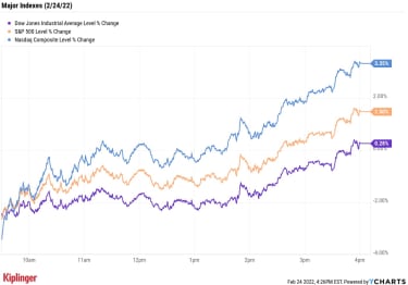 stock-market-today:-russian-invasion-sparks-roller-coaster-day-for-stocks-|-kiplinger