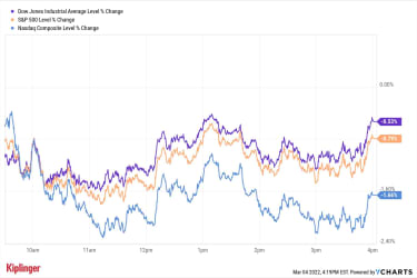 stock-market-today:-nuclear-fears-overshadow-stellar-february-jobs-number-|-kiplinger