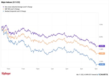 stock-market-today:-stocks-down,-cement-another-week-of-losses-|-kiplinger