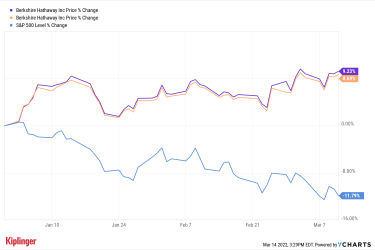 berkshire-hathaway-class-a-shares-hit-$500,000-mark-|-kiplinger