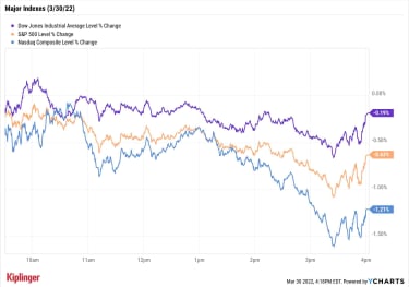 stock-market-today:-stocks’-win-streak-snapped-despite-good-jobs-news-|-kiplinger