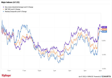 stock-market-today:-seesawing-stocks-start-q2-with-small-gains-|-kiplinger