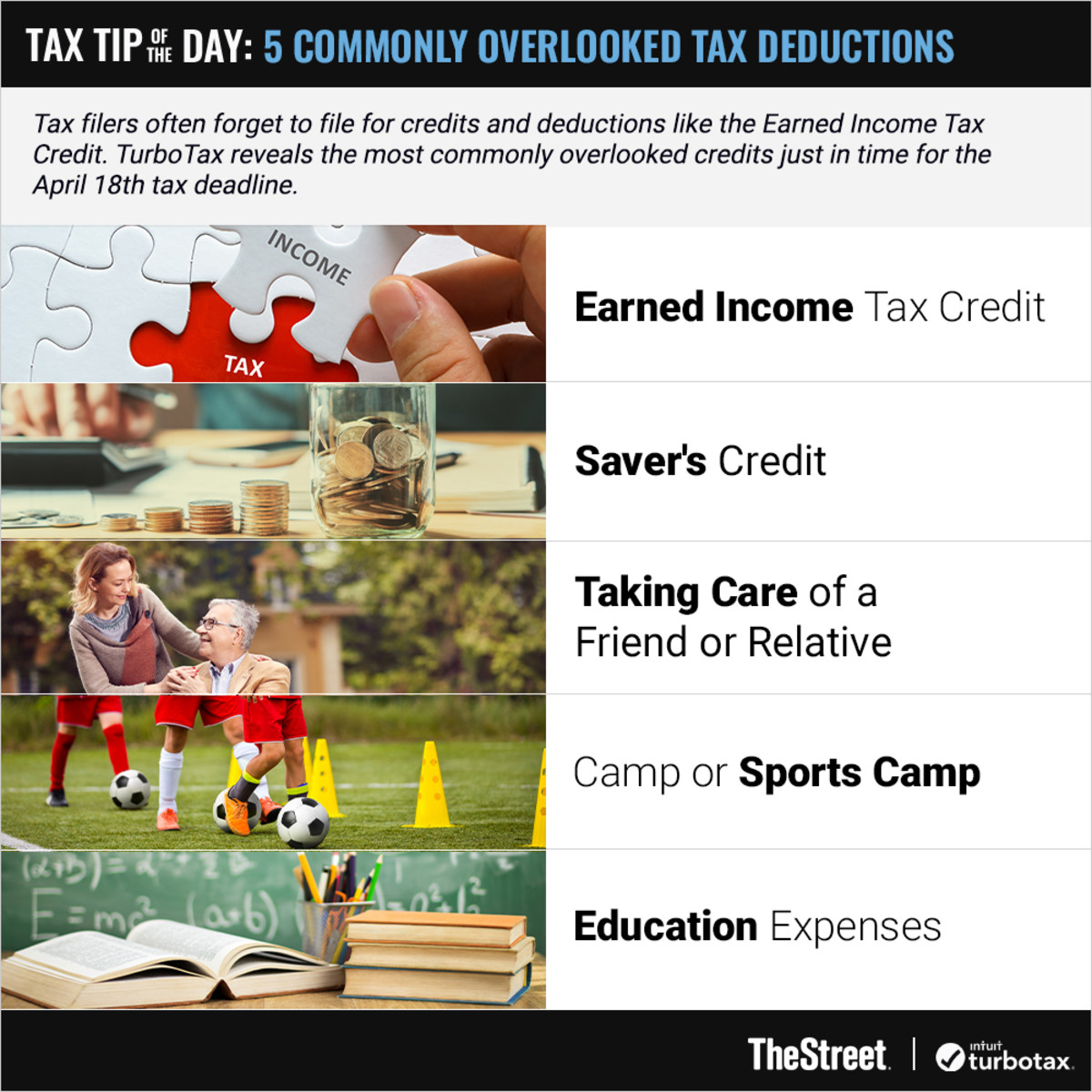 5-tax-deductions-commonly-overlooked