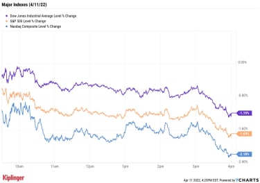 stock-market-today:-stocks-start-the-week-with-sharp-losses-|-kiplinger