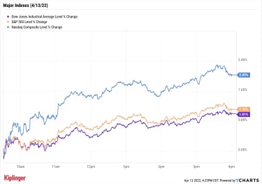 stock-market-today:-start-of-earnings-season-gets-stocks-off-the-ground-|-kiplinger