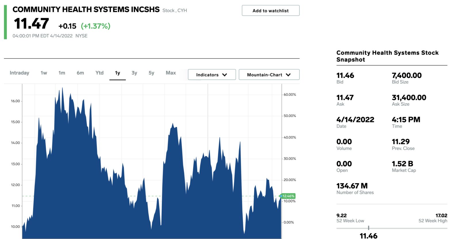 bank-of-america:-buy-these-14-stocks-ahead-of-their-next-earnings,-when-they’re-likely-to-beat-expectations-once-again