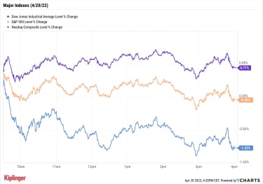 stock-market-today:-netflix’s-epic-crash-clips-nasdaq-|-kiplinger