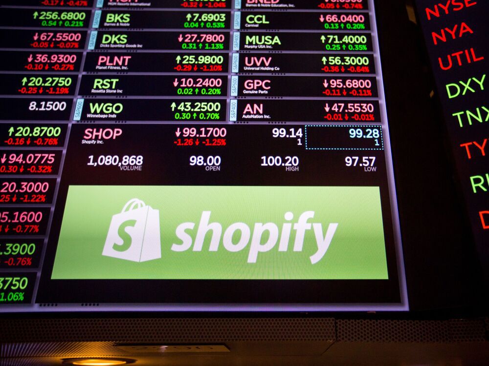 shopify’s-downtrodden-stock-faces-new-test-as-analysts-turn-sour