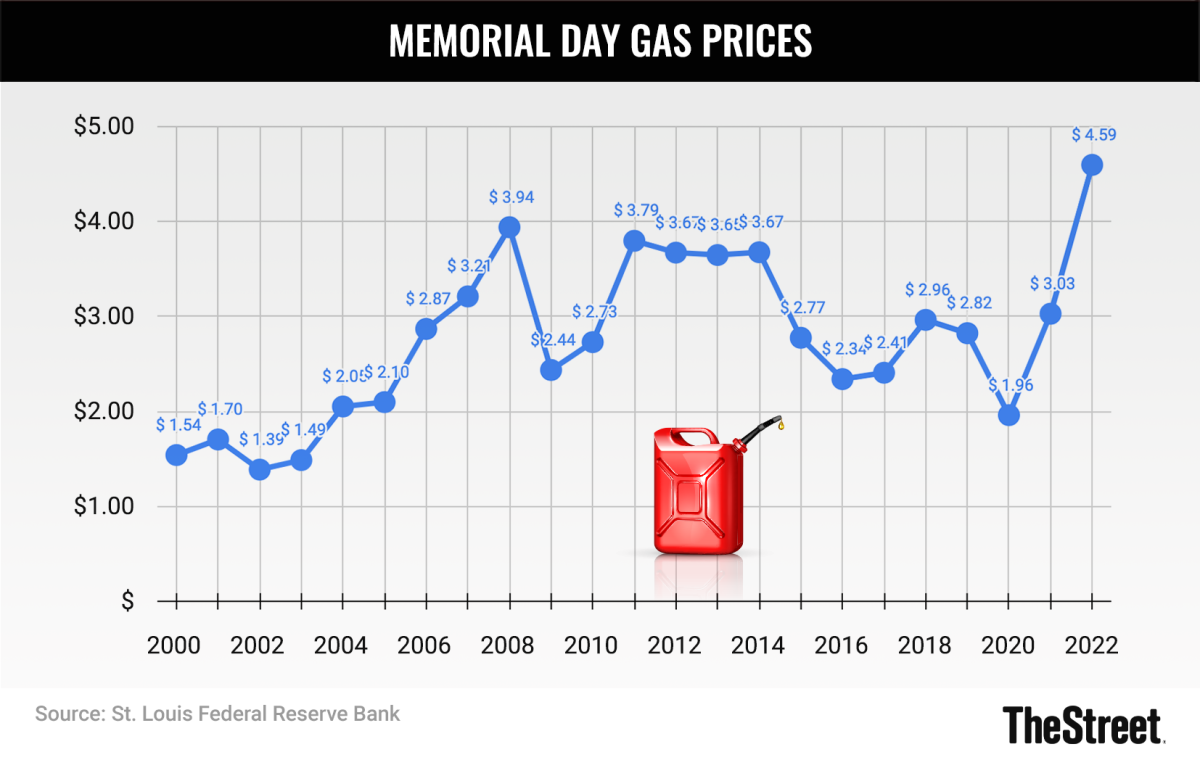 memorial-day-will-be-different-this-year