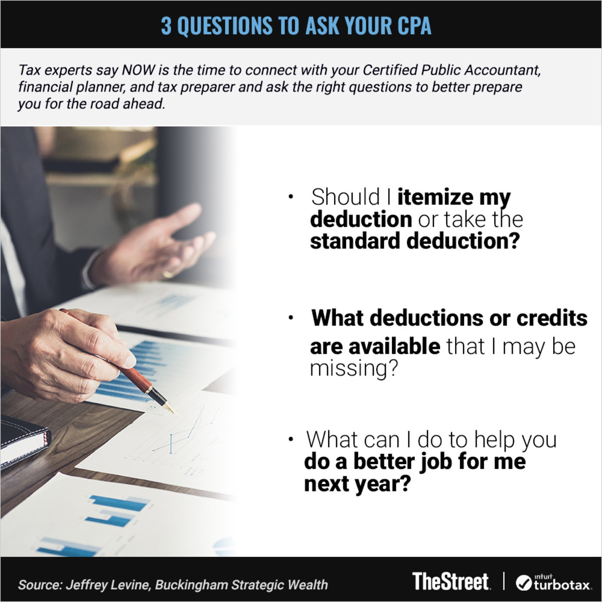 3-critical-questions-to-ask-your-cpa-right-now