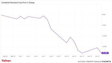 could-buffett-buy-out-occidental-petroleum-(oxy)?-|-kiplinger