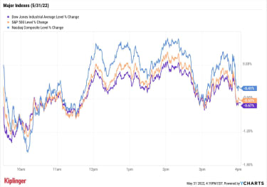 stock-market-today:-may-delivers-one-final-roller-coaster-ride-|-kiplinger