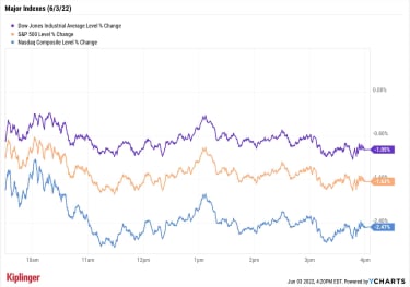 stock-market-today:-may’s-surprising-jobs-data-slams-brakes-on-stocks-|-kiplinger