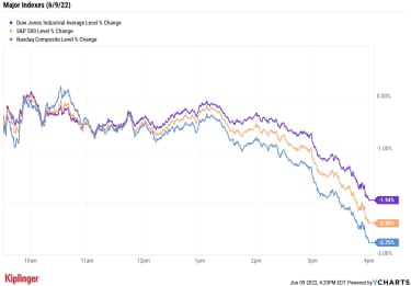 stock-market-today:-stocks-slide-as-ecb-unveils-rate-hike-plan-|-kiplinger