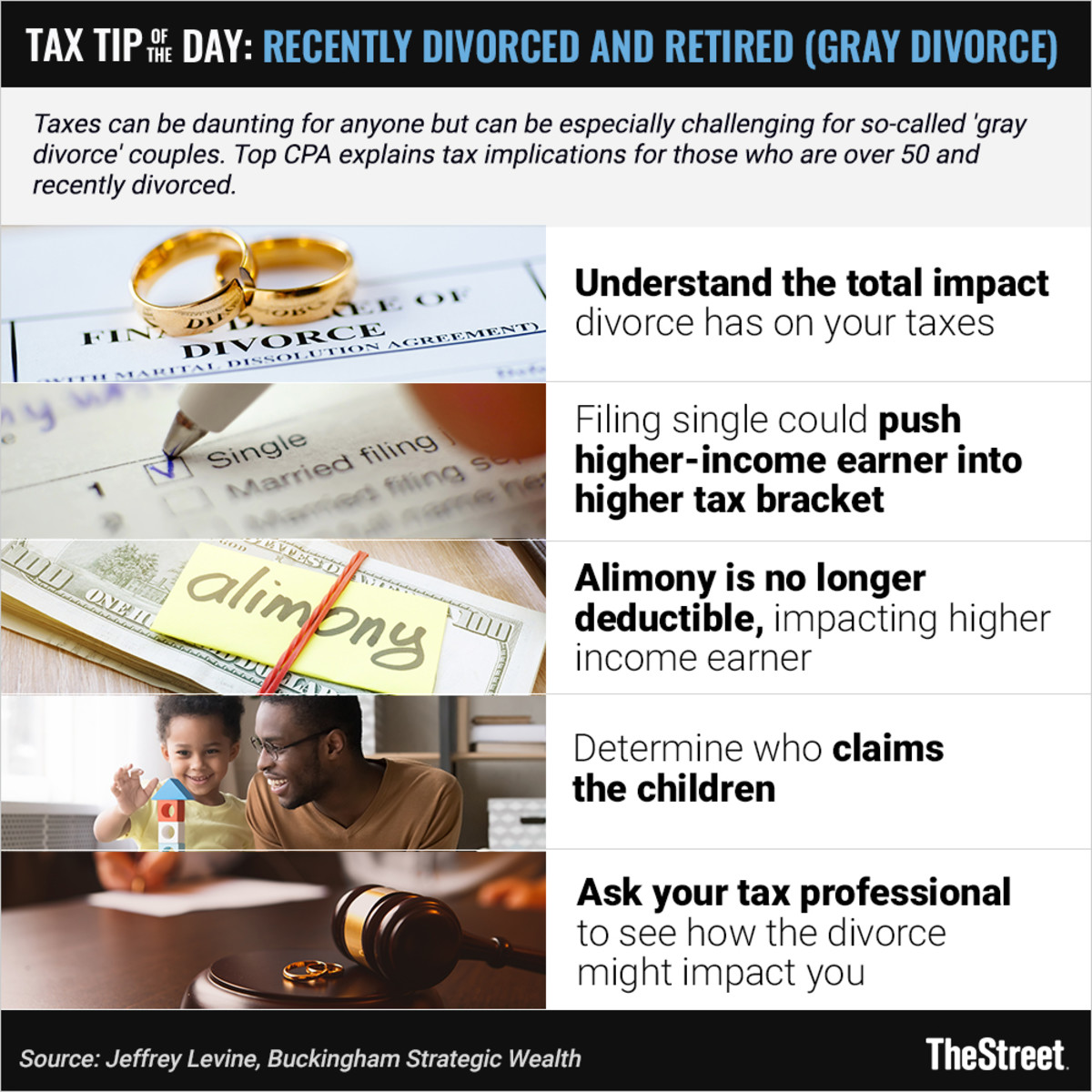 getting-divorced?-what-cpas-say-you-need-to-know-about-your-taxes