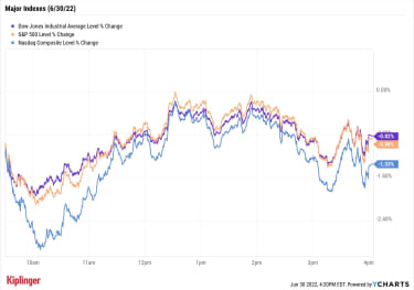 stock-market-today:-s&p-suffers-worst-first-half-since-1970-|-kiplinger