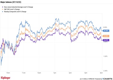 stock-market-today:-scorching-cpi-sends-stocks-on-roller-coaster-ride-|-kiplinger