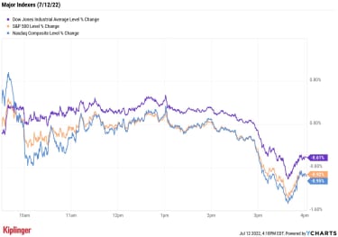 stock-market-today:-stocks-end-lower-ahead-of-major-inflation-update-|-kiplinger