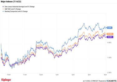 stock-market-today:-stocks-end-mixed-after-bleak-bank-earnings,-inflation-data-|-kiplinger