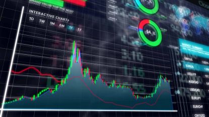 stock-market-today:-nasdaq,-s&p-500-fall-again-as-treasury-yields-rise