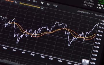 us.-markets-rise-after-lengthy-sell-off,-despite-fears-of-rate-hikes