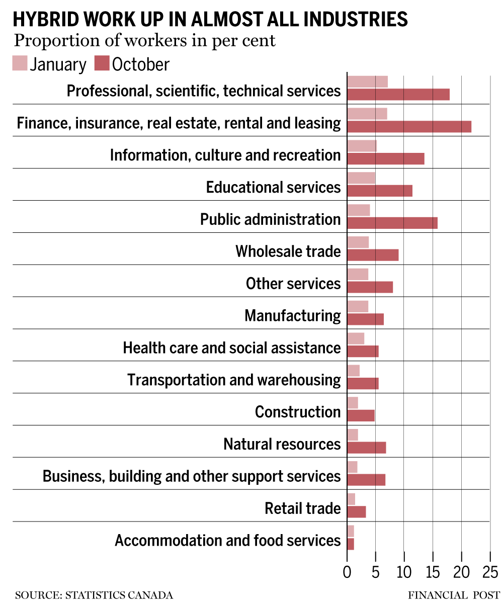 quiet-quitting-is-picking-up-speed-as-workers-tune-out-from-their-jobs