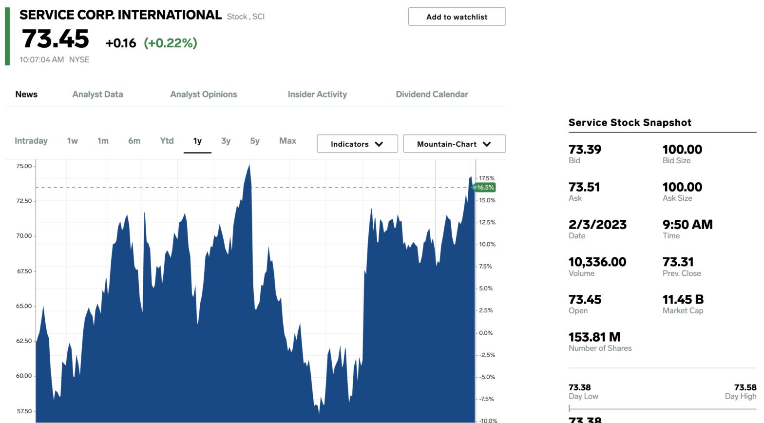 bank-of-america:-buy-these-15-stocks-that-can-give-portfolios-an-extra-boost-when-they-beat-earnings-and-sales-expectations