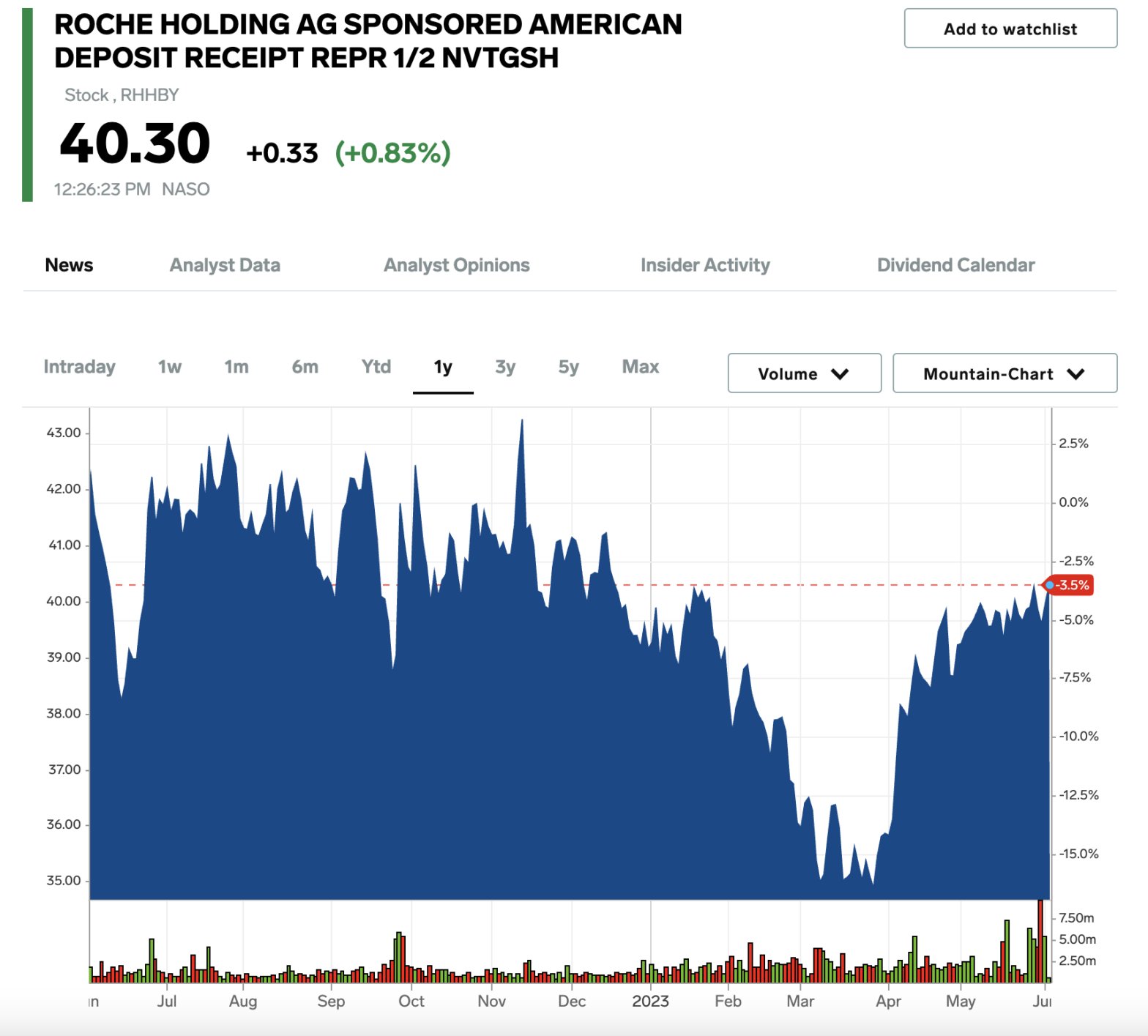 morningstar-says-buy-these-10-cheap-stocks-that-will-generate-steady-cash-flows-well-into-the-future