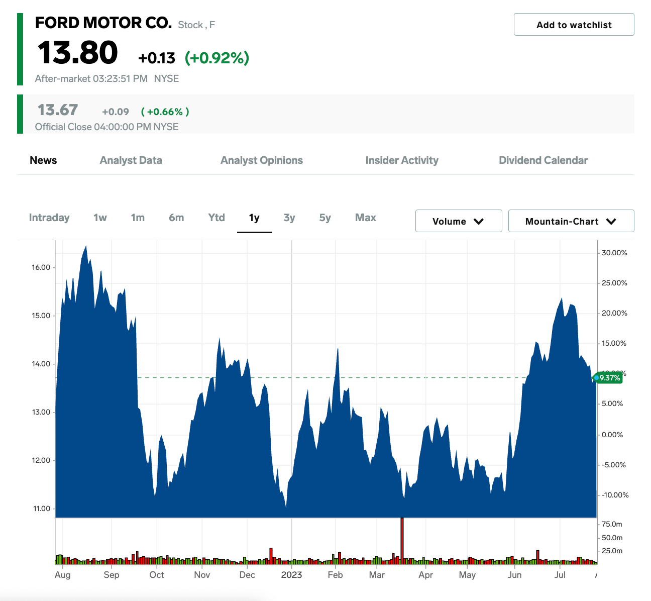 morgan-stanley:-buy-these-38-stocks-that-will-increase-their-profits-during-another-better-than-feared-earnings-season